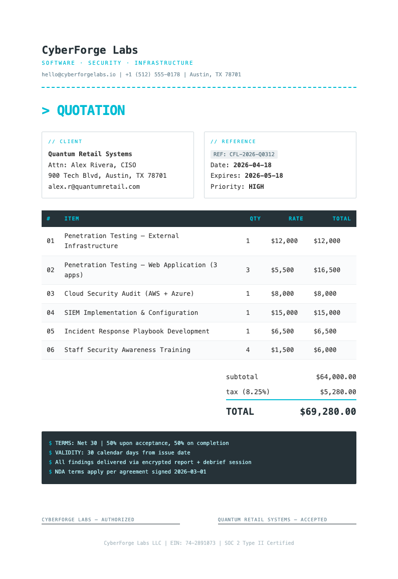 Tech clean quotation